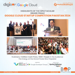 Startup Competition Pakistan